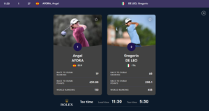 Ángel Ayora baja a la 13ª posición tras la segunda jornada en el Volvo China Open, nueva cita del DP World Tour